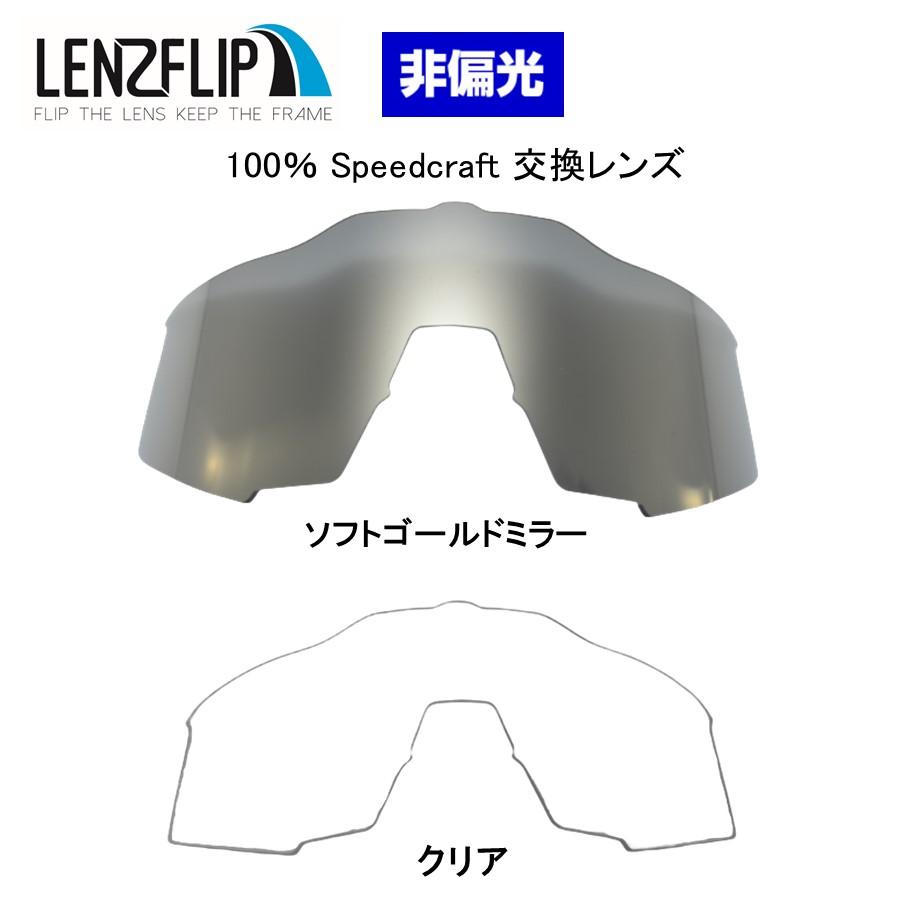 100% \クリアレンズプレゼント中!/100% ワンハンドレッド 100% \クリアレンズプレゼント中!/100% ワンハンドレッド