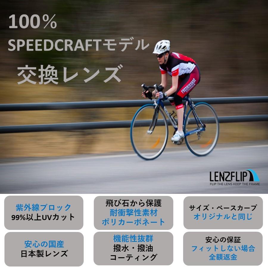 100% ワンハンドレッド スピードクラフト 交換レンズ  Speedcraft シールド （クリア） LenzFlip オリジナル｜giarlabo365｜02