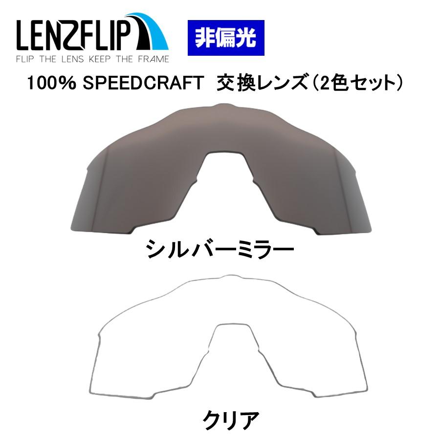 100% クリアレンズプレゼント中 ワンハンドレッド スピードクラフト
