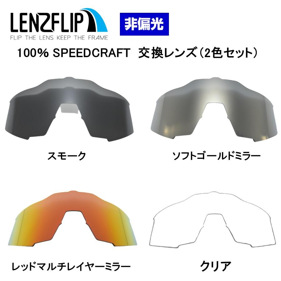 100% クリアレンズプレゼント中 ワンハンドレッド スピードクラフト