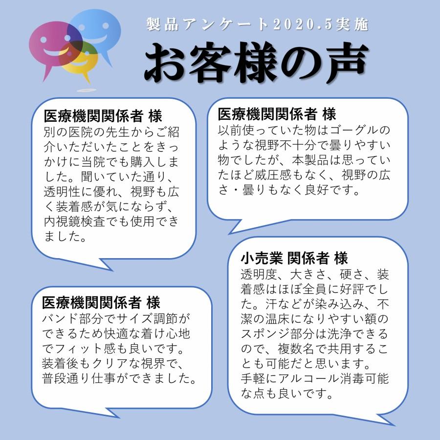 日本製 フェイスシールド 12枚セット ウレタン交換パーツ12本付き 角度調整可能な防災面 額部分が交換できて清潔に使用できる Face Shield 12pcs サングラスのギアラボ365 通販 Yahoo ショッピング