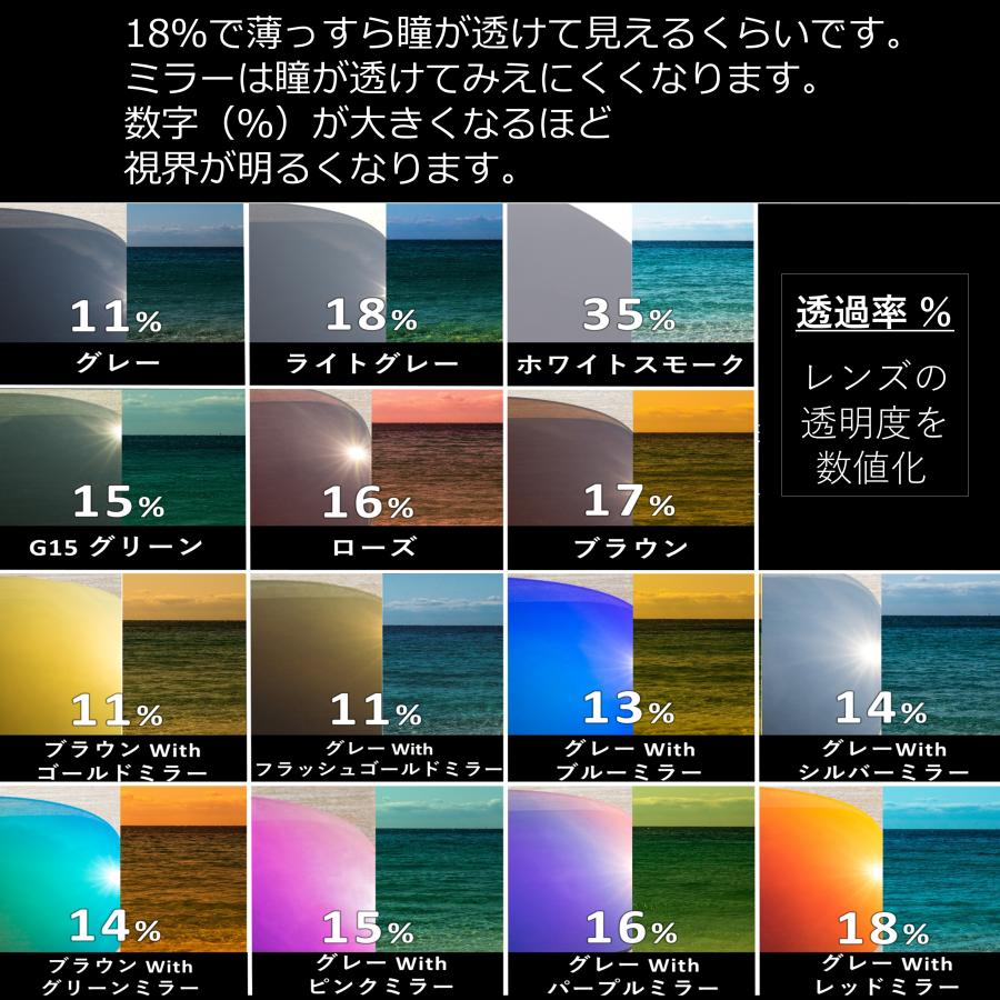 OAKLEY オークリー クロスリンクスウィープ 交換 レンズ 偏光