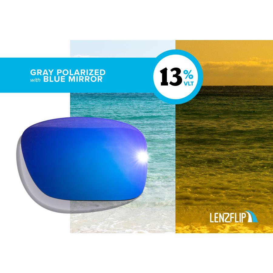 OAKLEY オークリー ファストジャケット サングラス 交換 レンズ OAKLEY オークリー ファストジャケット サングラス 交換 レンズ