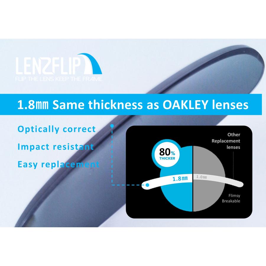 OAKLEY（オークリー） ファストジャケット サングラス 交換 レンズ