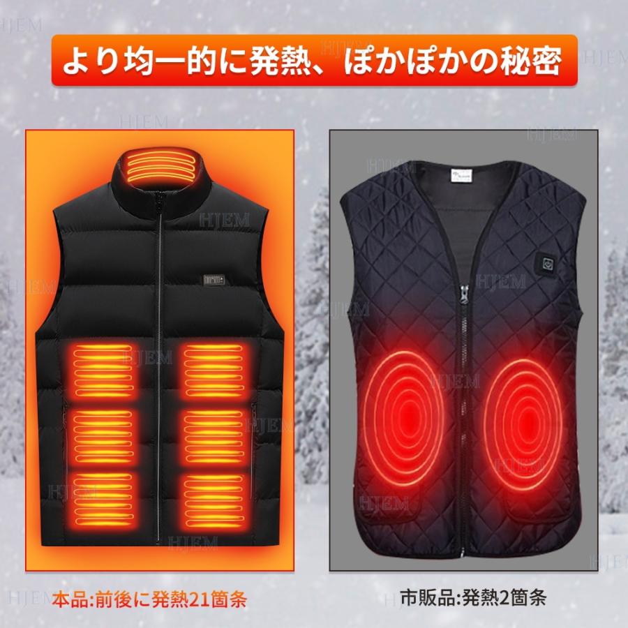 電熱ベスト 日本製繊維ヒーター 15箇条発熱 ダウンベスト メンズ レディース ヒーターベスト 加熱ベスト 3段階調温 前後独立調温 速暖 洗える 電熱ウェア 男女兼用 秋冬 保温性 防寒対策 暖かい 大人気 電熱ベスト ヒーターベスト 15箇所発熱 加熱ベスト 日本製繊維ヒーター