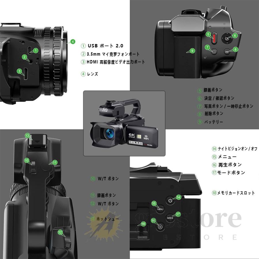 ビデオカメラ 6K DVビデオカメラ デジカメ 6400万画素 18倍