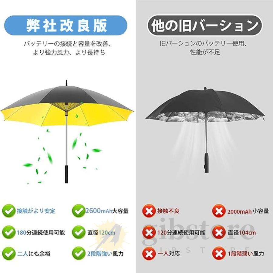 日傘 扇風機付き日傘 ファン傘 折り畳み 2600mAh USB充電