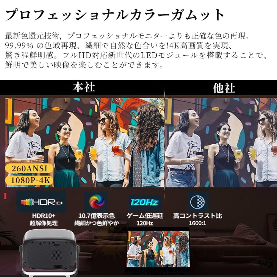 2025新発売】プロジェクター 家庭用 本体 4K 天井投影 電動フォーカス