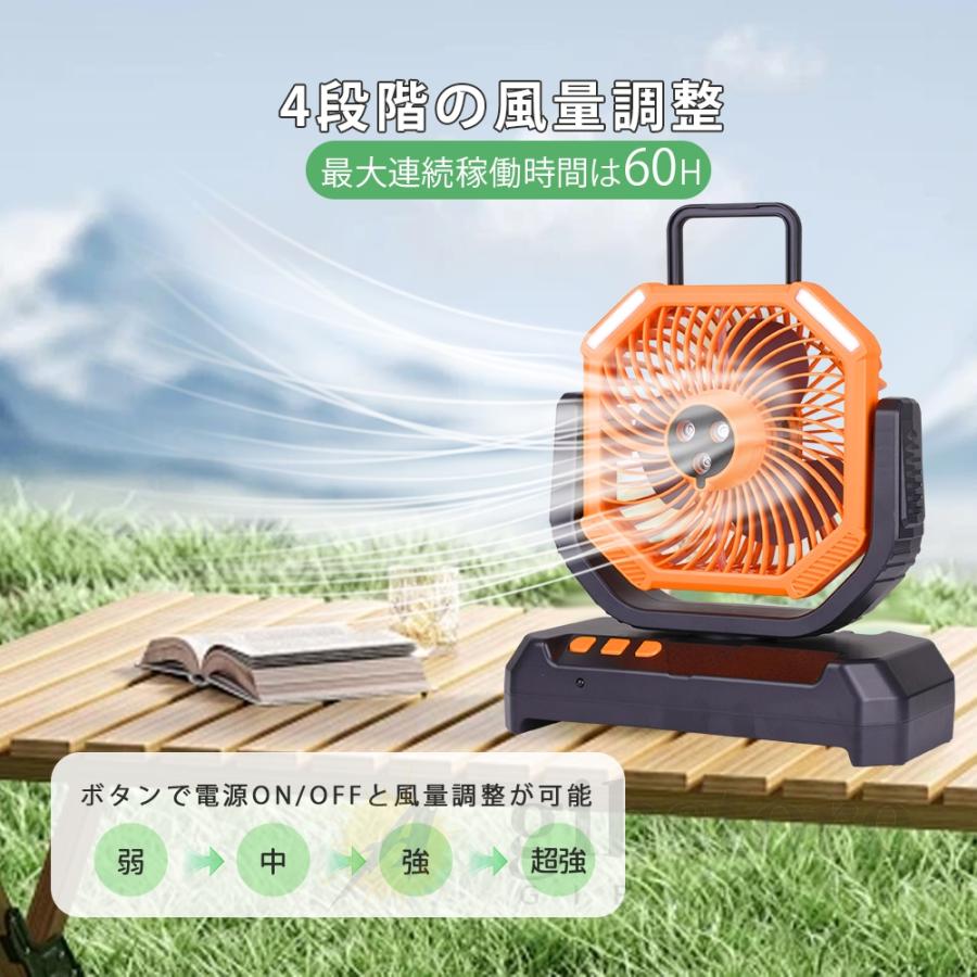 2025新登場】扇風機 キャンプ 扇風機 ミストファン 20000mAh 大
