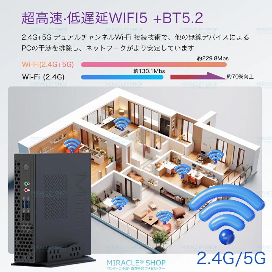 ミニPC　Windows11　オフィス2021　爆速SSD搭載　初期設定済み mouseミニPC Windows11 オフィス2021 爆速SSD256GB mouseミニPC