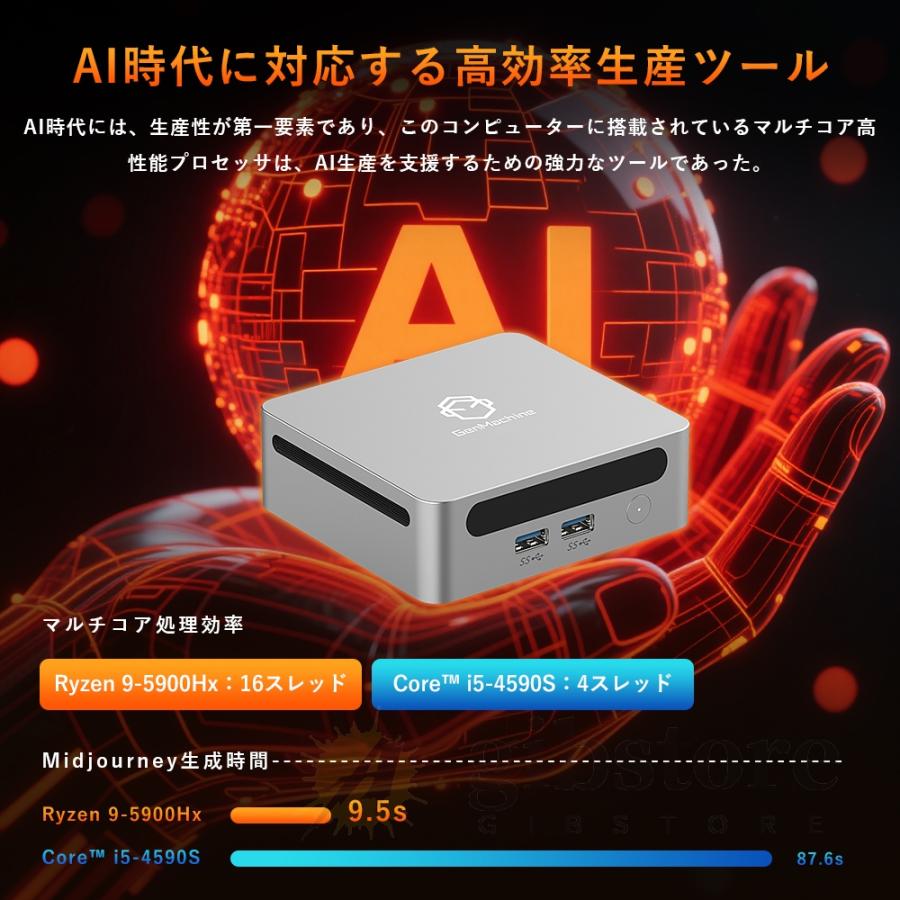 ミニPC 新品 ミニパソコン windows11 Pro Office付き AMD高性能CPU