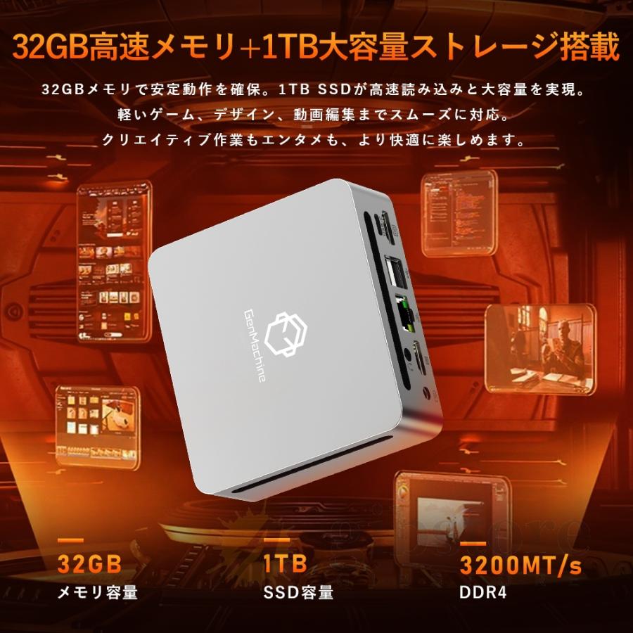 GMKtec ミニPC Ryzen9 7940hs／32GB／1TB GMKtec、Ryzen 9 7940HS搭載のミニPC - PC Watch