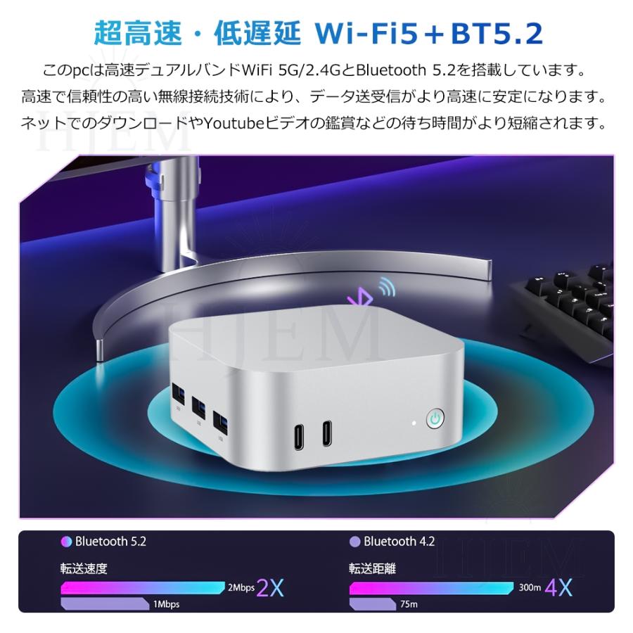 ミニPC 新品 windows11 mini pc パソコン office付き 第14代高性能CPU