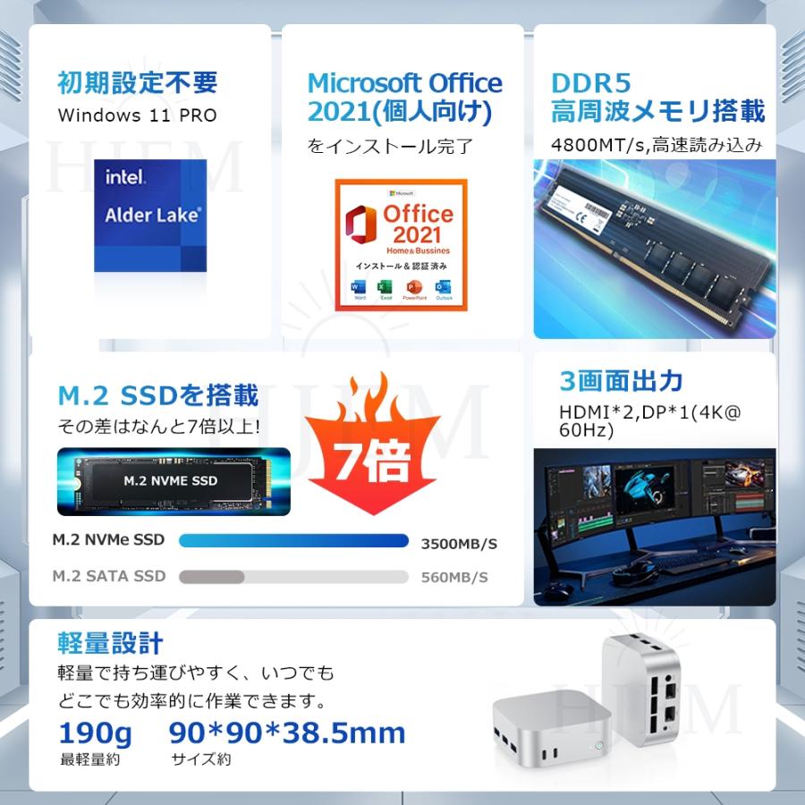 ミニPC 新品 windows11 mini pc パソコン office付き 第14代高性能CPU