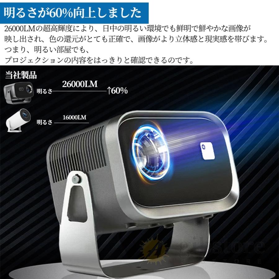 プロジェクター 小型 家庭用 携帯 壁 天井投影 高画質 android搭載