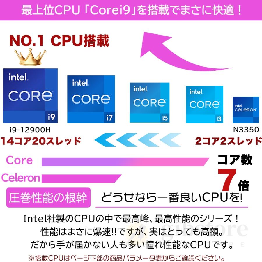 新登場 パソコン ノートパソコン windows11 office搭載 第13代高性能CPU搭載 intel Core i5 i7 ノートPC 14.1/15.6/17.3インチ型 laptop zoom 初期設定済み AI |  | 06