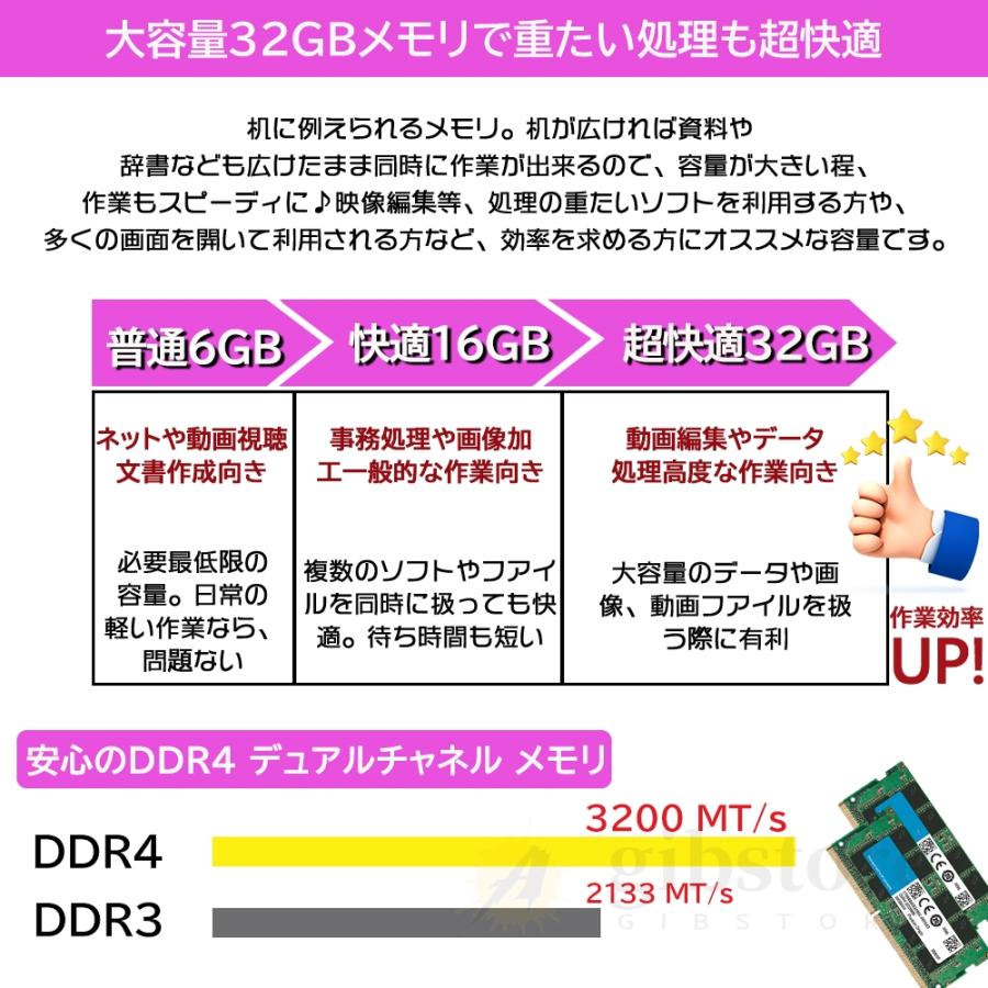 新登場 パソコン ノートパソコン windows11 office搭載 第13代高性能CPU搭載 intel Core i5 i7 ノートPC 14.1/15.6/17.3インチ型 laptop zoom 初期設定済み AI |  | 08