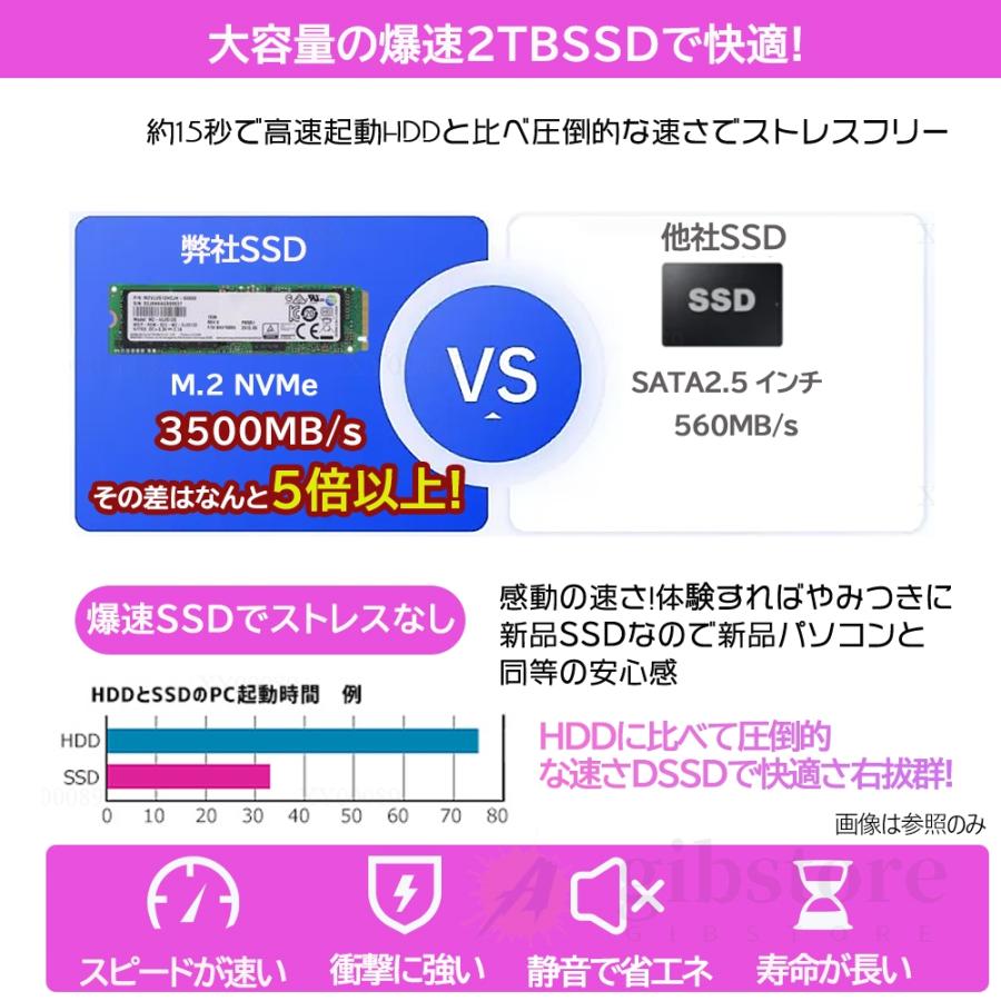 新登場 パソコン ノートパソコン windows11 office搭載 第13代高性能CPU搭載 intel Core i5 i7 ノートPC 14.1/15.6/17.3インチ型 laptop zoom 初期設定済み AI |  | 09