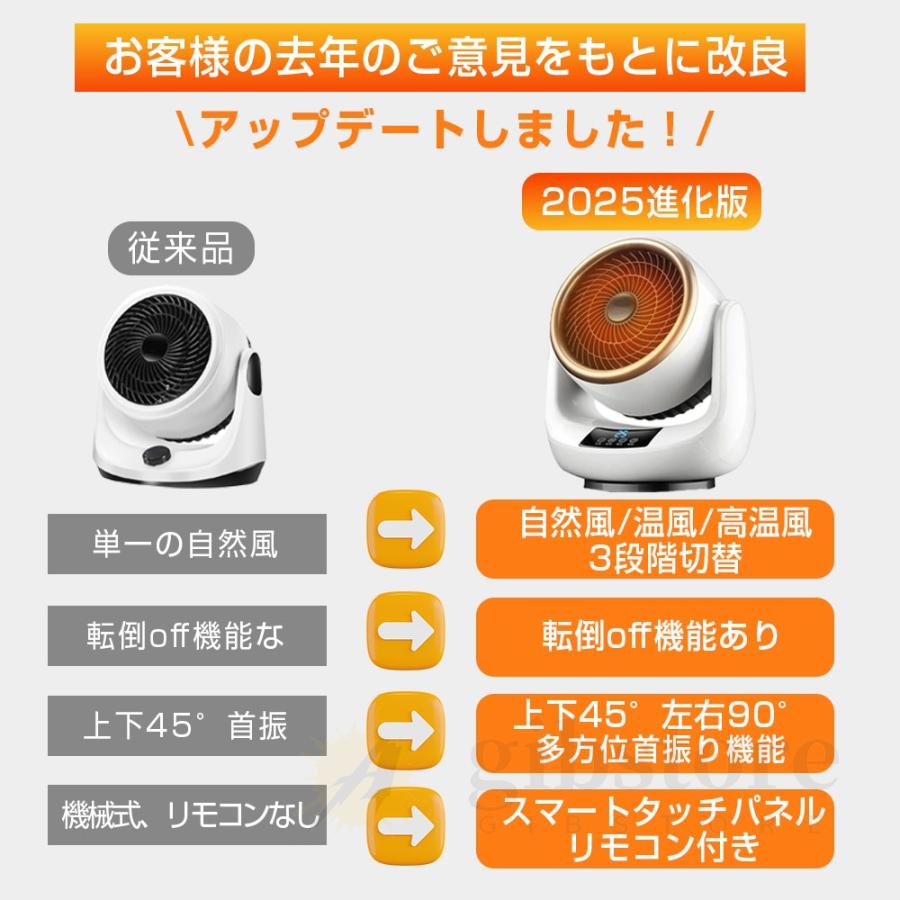 サーキュレーター セラミックヒーター ヒーター 小型 首振り 速暖 冷暖