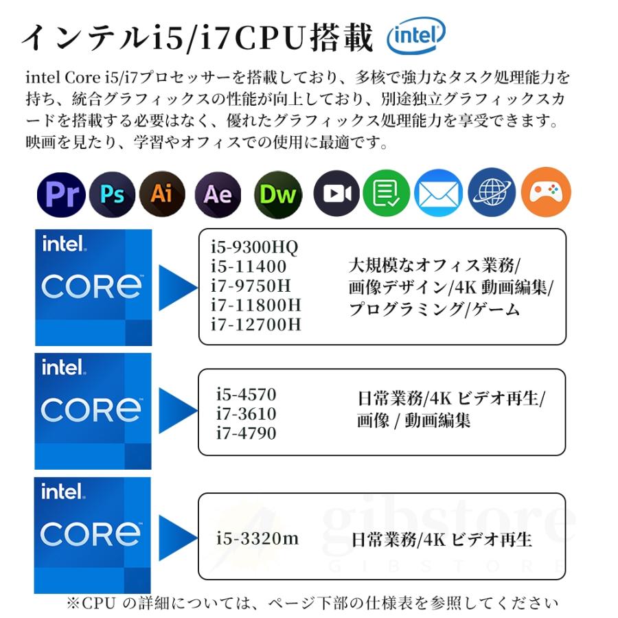 新品 デスクトップパソコン windows11 一体型pc cpuインテル office