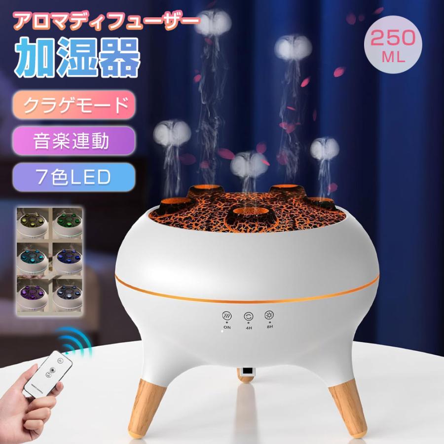 加湿器　ディフューザー　アロマ　乾燥　UFO UrbanOutfitters 楽天市場】グリーンハウス サンリオ 超音波式 加湿器 アロマ