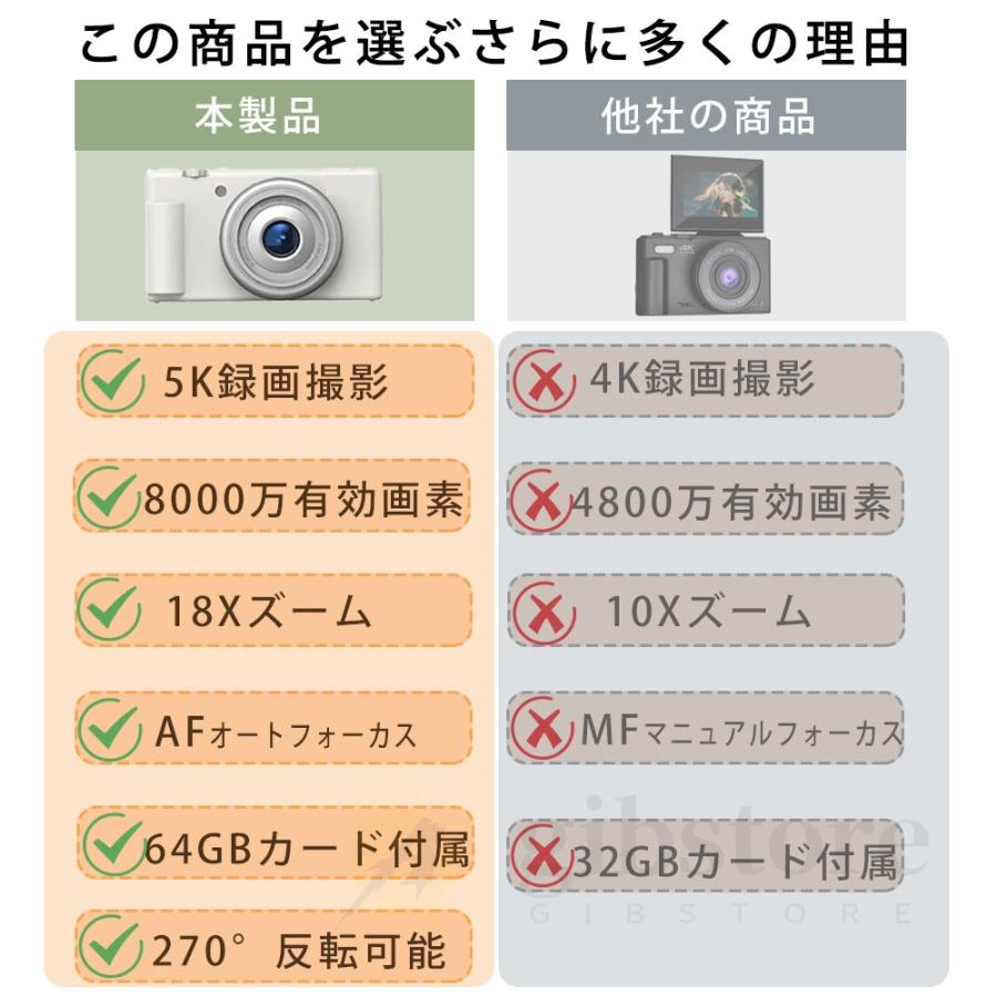 ビデオカメラ 4K録画 8000万画素 YouTubeカメラ 4K 8000万画素 YouTube Vloggingカメラ｜GetGadgetGot