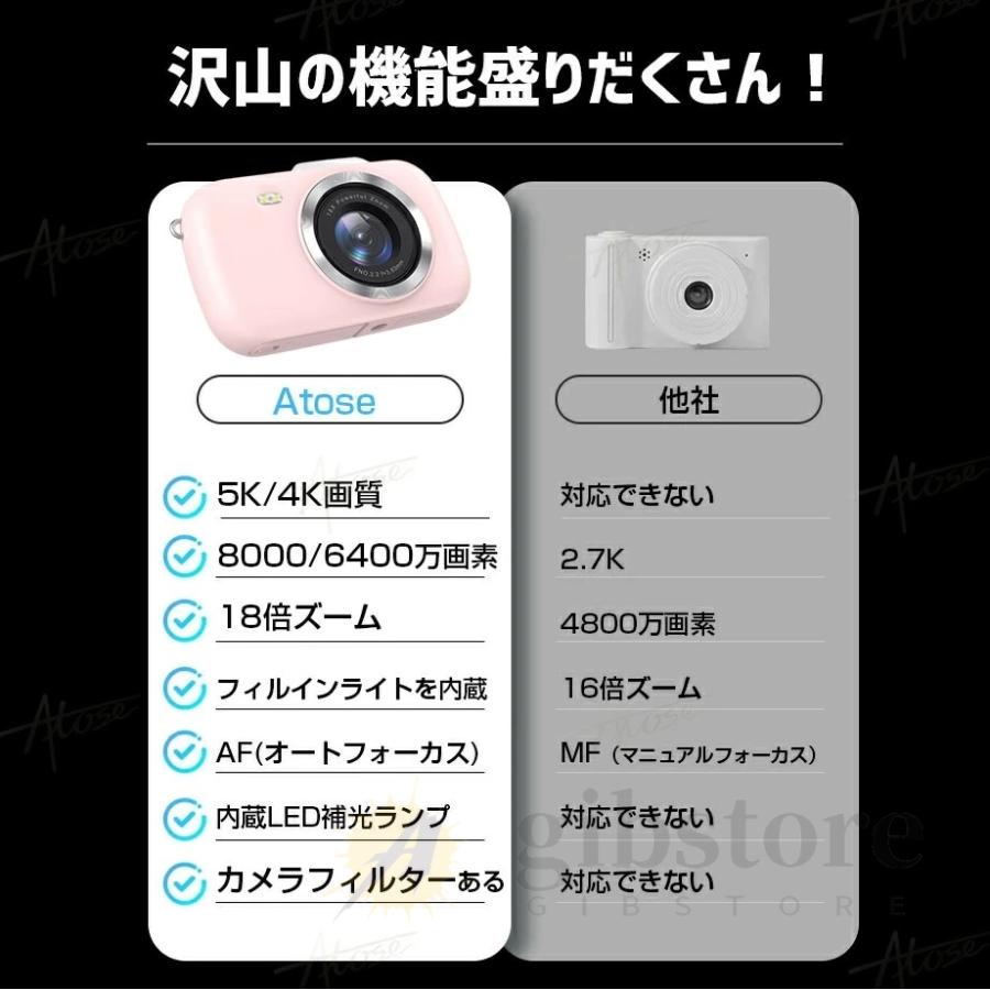 デジカメ デジタルカメラ 4K 5K 8000万画素 18倍ズーム ピンク