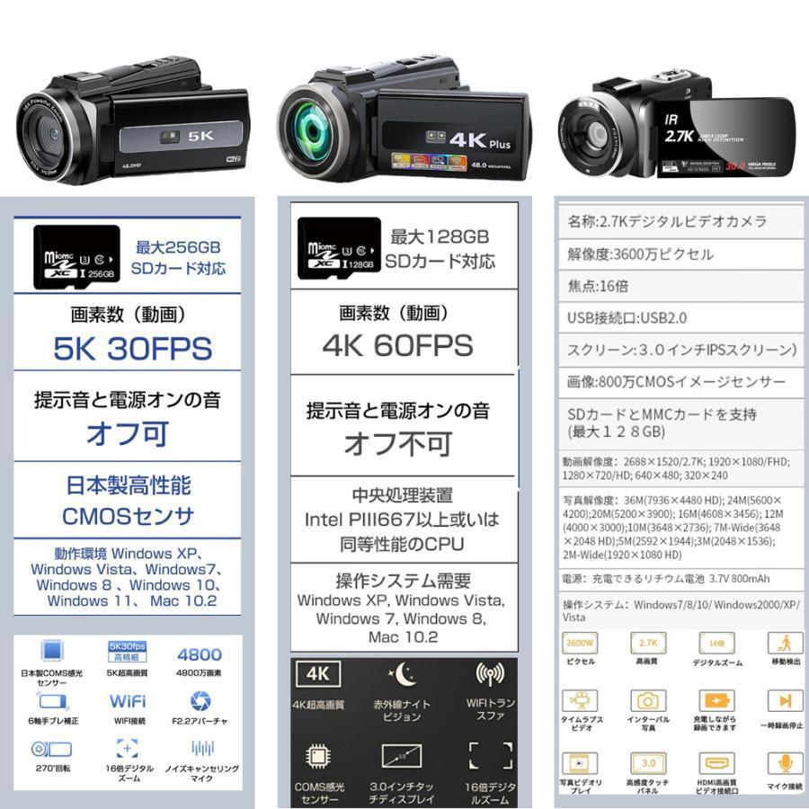 4Kビデオカメラ 4800万画素 2025年モデル 楽天市場】【豪華セット】 ビデオカメラ 4800万画素 vlogカメラ wifi