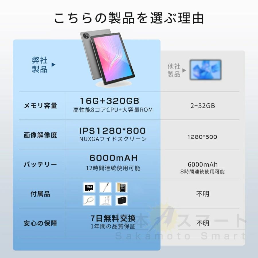 2025新登場 タブレット PC 本体 Android15 10インチ 16GB RAM