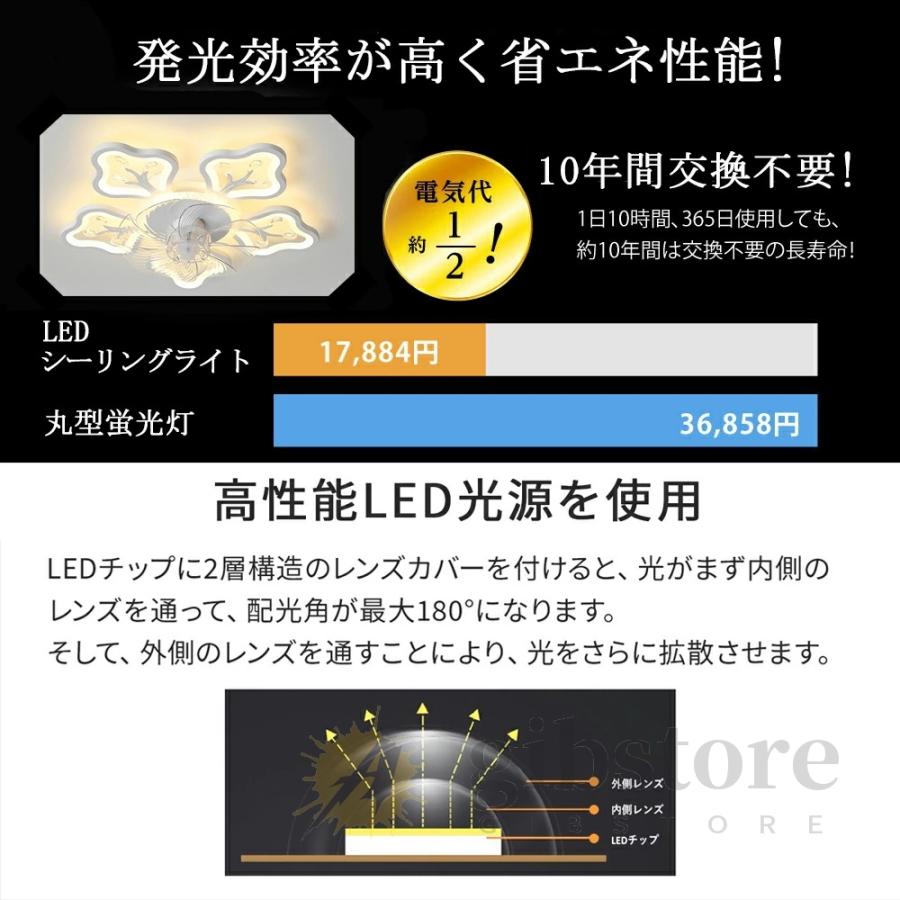 2025新発売】シーリングファンライト led dcモーター 調光調色 北欧 14