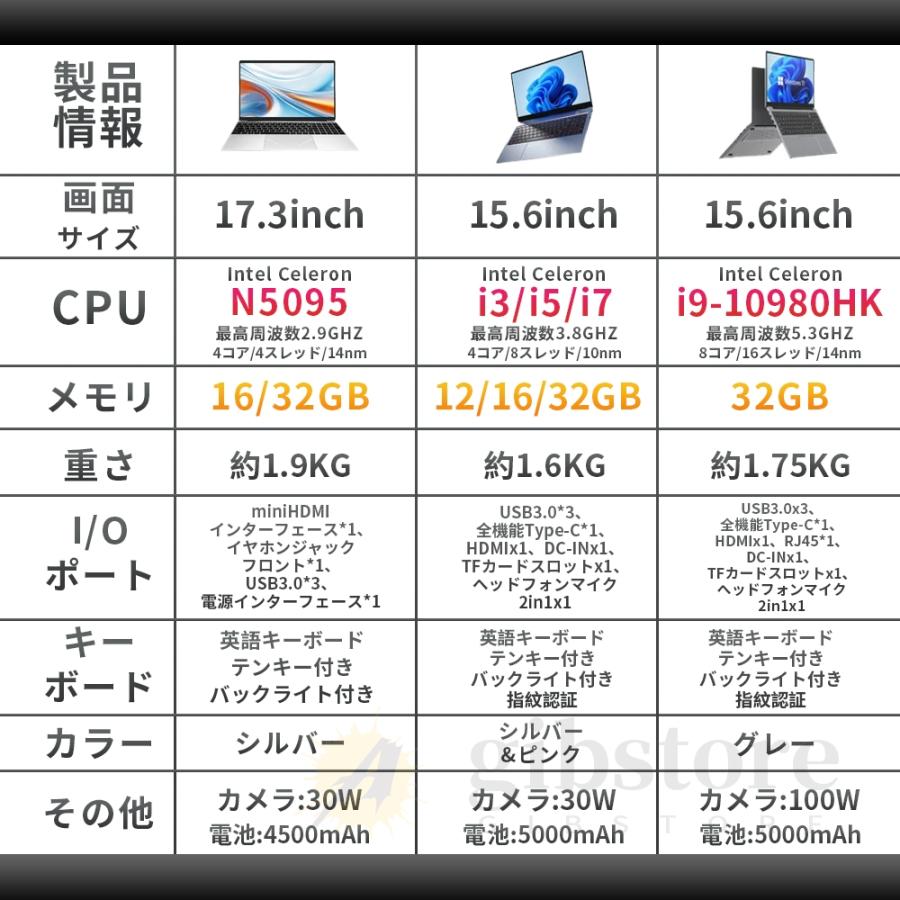 インテル パソコン ノートパソコン 新品 windows11 office搭載 インテル パソコン ノートパソコン 新品 windows11 office搭載