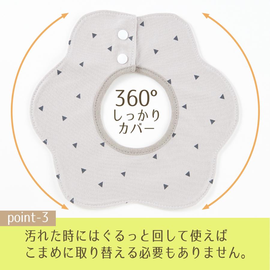 【赤字覚悟の大特価】 防水 スタイ 360° 5枚セット スタイ セット かわいい 男の子 女の子 赤ちゃん よだれかけ ビブ 出産祝い ギフト スタイセット BMC bib. |  | 13