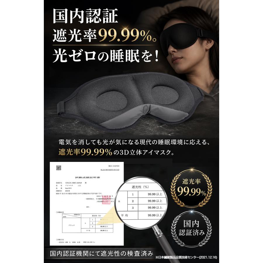 15%OFFクーポン配布中】 アイマスク 睡眠用 安眠 快眠 グッズ 遮光率