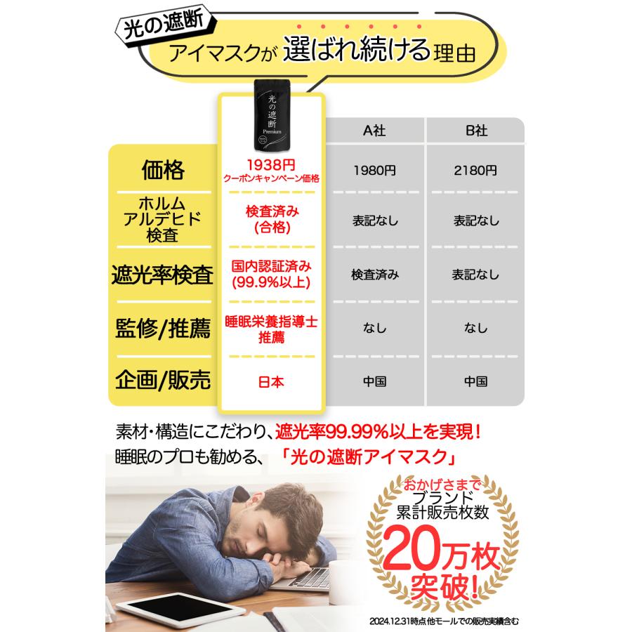 15%OFFクーポン配布中】 アイマスク 睡眠用 安眠 快眠 【光の遮断 