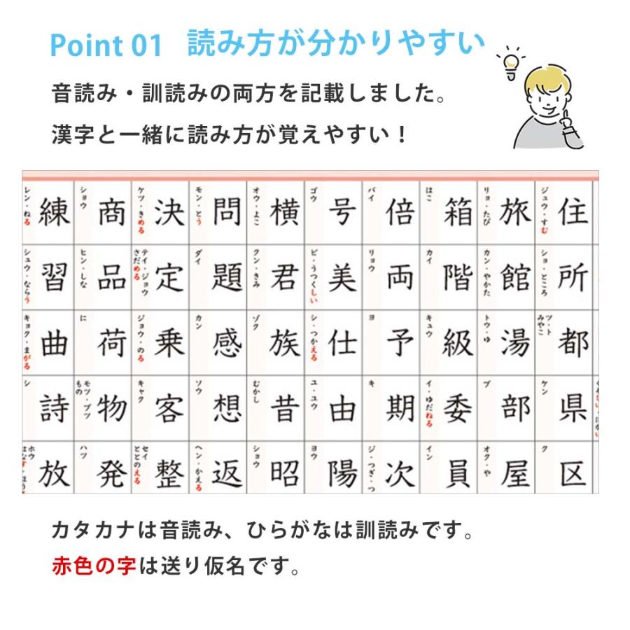 3年生の漢字表 学習用ポスター 勉強ポスター【B3＋A4 2枚セット】おうち学習 お風呂にも貼れる 壁に貼りやすい 小学生 漢字 進級 国語 日本語 ママ塾｜gift-ch｜04