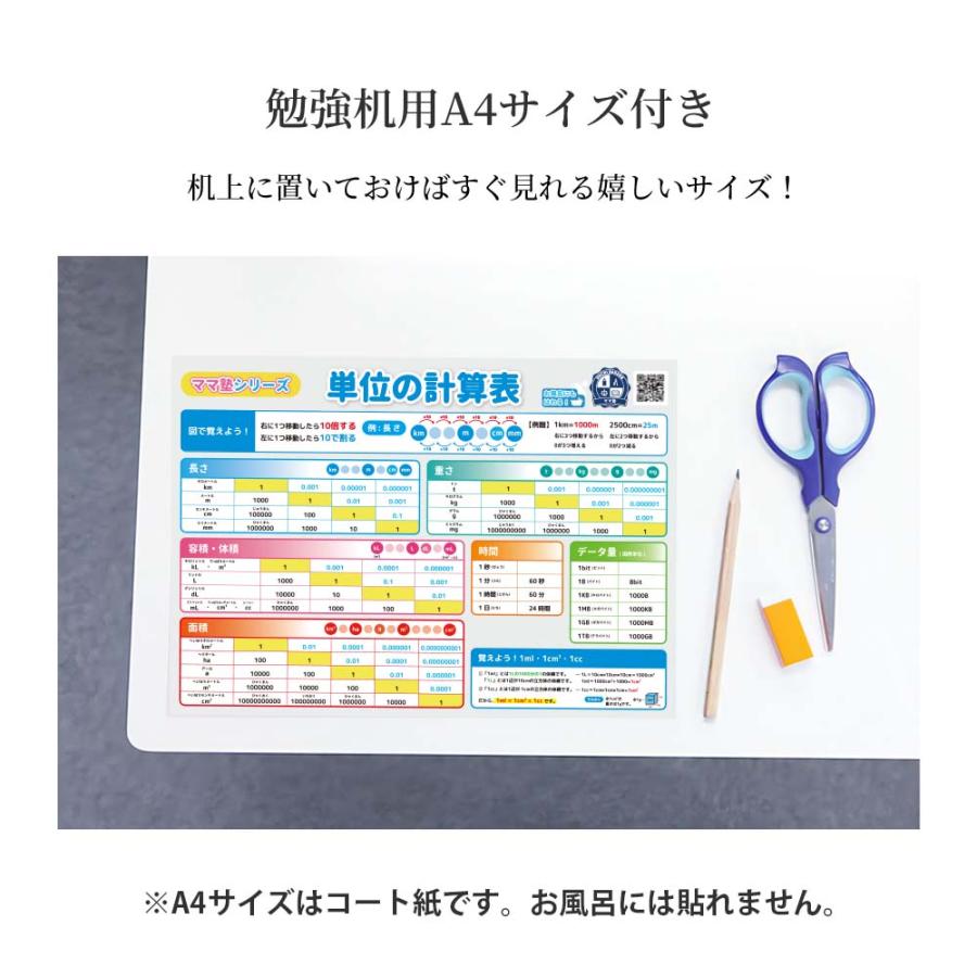 算数 単位一覧 単位の計算表 算数単位換算表 【B3＋A4 2枚セット】学習用ポスター 勉強ポスター おうち学習 お風呂にも貼れる 算数の単位一覧表  ママ塾