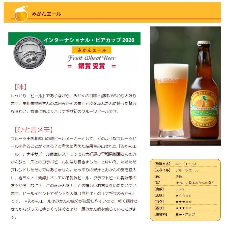 ビール 南紀白浜 ナギサビール 6本入りセット 飲み比べ セット クラフトビール 和歌山県 地ビール｜gift-hiroba｜06