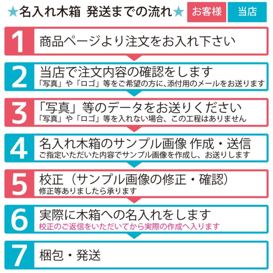 日本酒 雪椿酒造 清酒 越乃雪椿 純米吟醸 花 桐箱入り清酒 雪椿酒造 KING184744婚礼両親への手紙 社員表彰 初節句内祝い お中元 お歳暮 母の日 ...｜gift-kingdom｜08