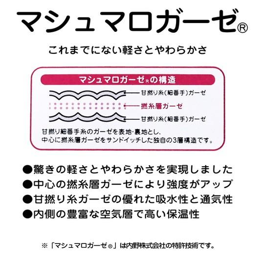 ベビー ママ 優しい肌触り 出産祝い 出産祝 ミキハウス mikihouse ガーゼケット 日本製 ベビー服 男の子にも女の子にも大人気 端午の節句 プレゼントの画像