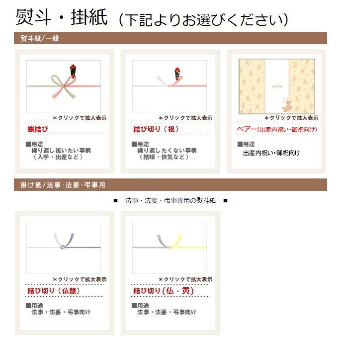 ポイント型ギフトカード メモリカ MemoriCA 30000ポイントコース(+システム料600円)　 贈り物/記念品/名入れ/創立記念/引き出物/御祝