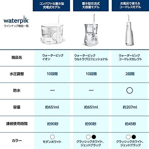 ヤーマン 口腔洗浄器 ウォーターピック Waterpik コードレスセレクト クラシックホワイト WF-10J010｜gift0612｜02