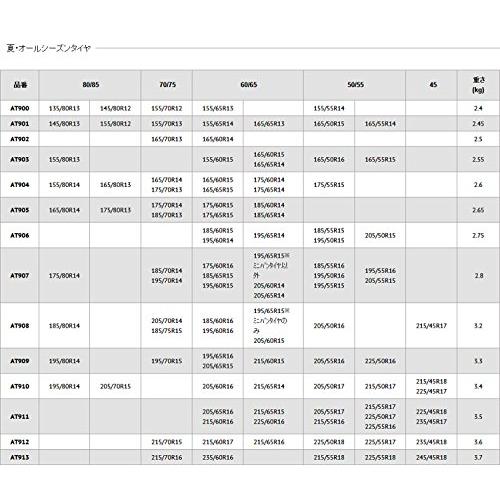 SCC AutoTrac 乗用車用 亀甲型タイヤチェーン 195/65R15※、195/60R16 品番 AT908 2023MIF543HGTO826NG00A3NT7QC優しさの