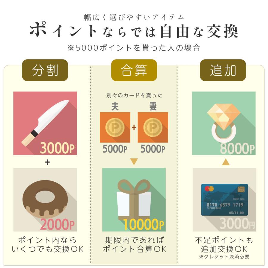 GIFCa（ギフカ） ギフトカード ( 30000ポイント ) カタログギフト