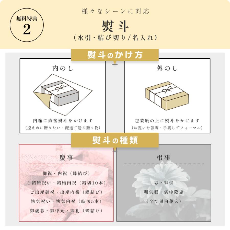 GIFCa（ギフカ） ギフトカード ( 30000ポイント ) カタログギフト