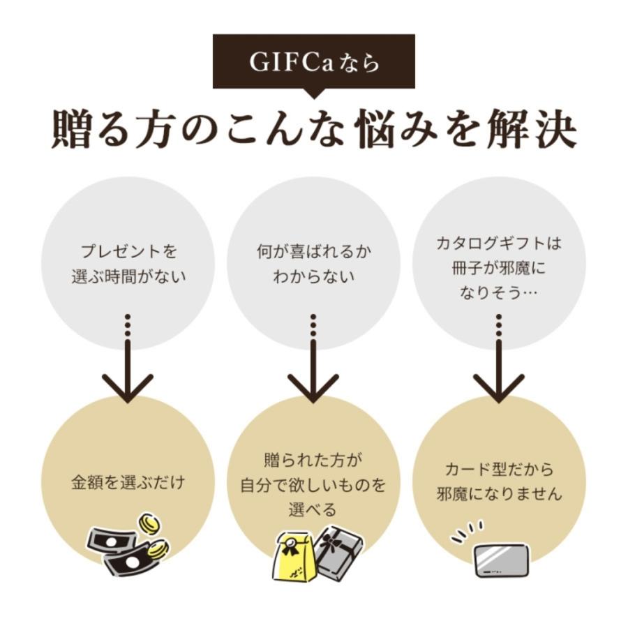 カタログギフト カードタイプ ( 50000 ポイント ） ギフトカード 商品券 ギフトカタログ ギフカ 内祝 御祝 誕生日 熨斗 のし 景品 WH 永年勤続 表彰｜giftblois｜04