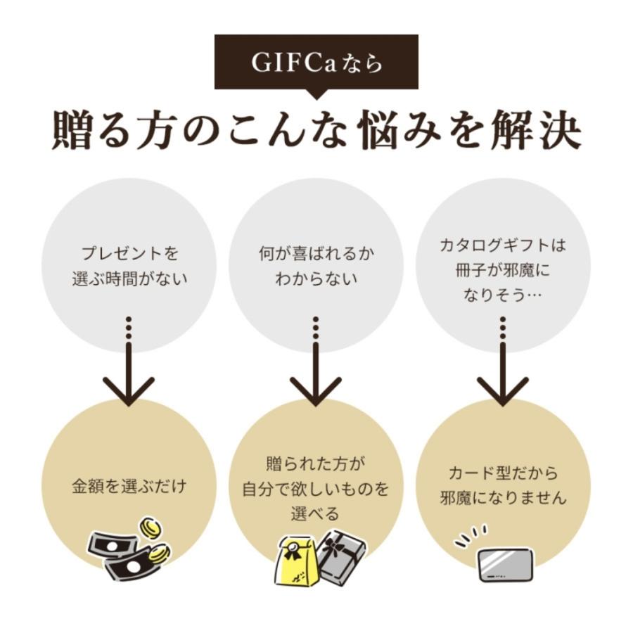 ギフトカード アートカタログ ( 10000ポイント ) アートギフカ ギフトカタログ 内祝 新築祝い 芸術 作品 カタログギフト 10000円コース | GIFCa | 03