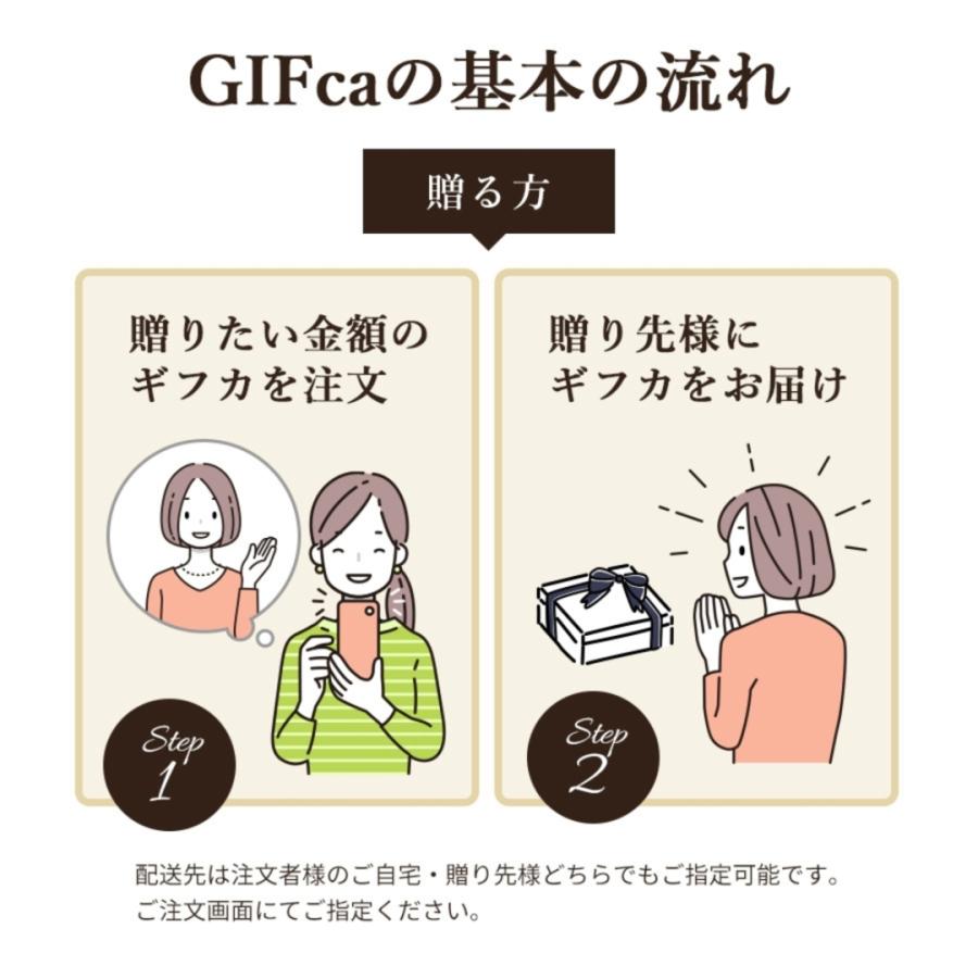 GIFCa（ギフカ） ギフトカード アートカタログ ( 15000ポイント