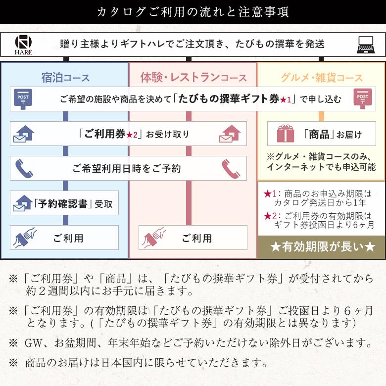 メール便可 カタログギフト JTB たびもの撰華 梓 送料無料 【のし包装可】_｜gifthare｜07