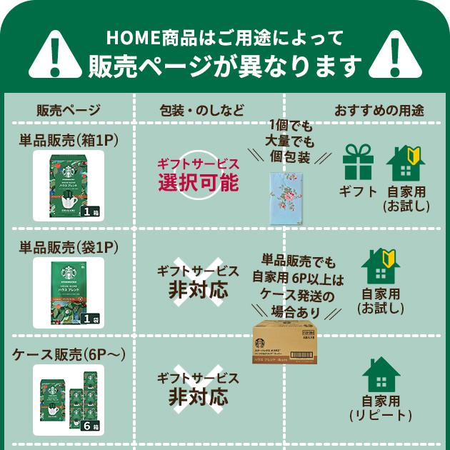 スターバックス（Starbucks Coffee） ハウスブレンド 140g×6袋入 粉