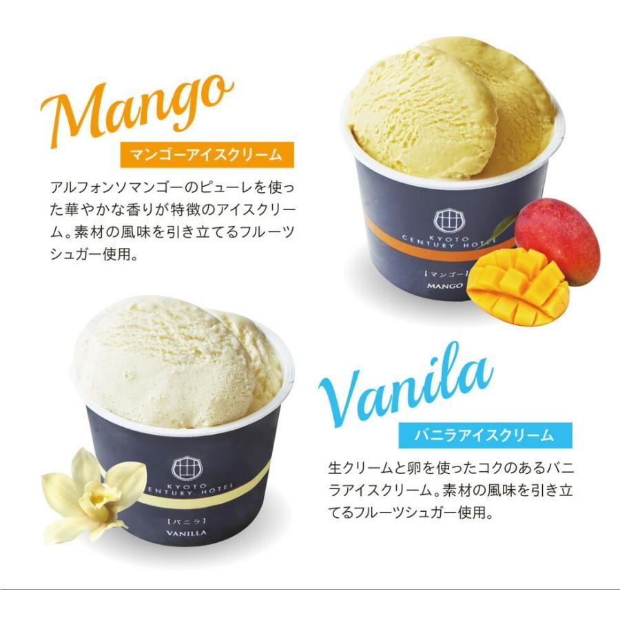 スイーツ 京都センチュリーホテル アイスクリームギフト 4種 計36個